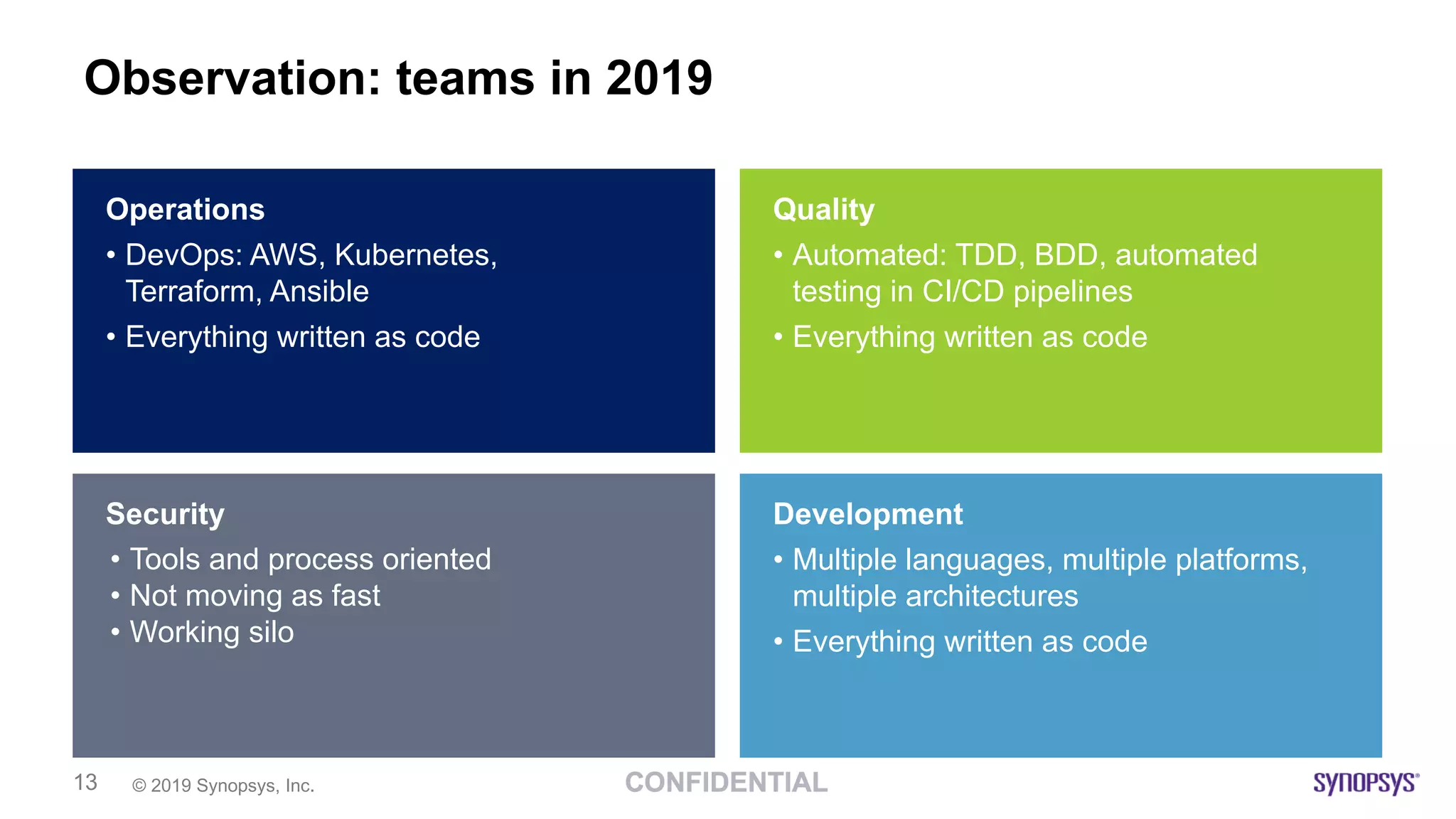 © 2019 Synopsys, Inc.13
Observation: teams in 2019
Operations
• DevOps: AWS, Kubernetes,
Terraform, Ansible
• Everything written as code
Quality
• Automated: TDD, BDD, automated
testing in CI/CD pipelines
• Everything written as code
Security Development
• Multiple languages, multiple platforms,
multiple architectures
• Everything written as code
• Tools and process oriented
• Not moving as fast
• Working silo
 