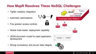 An Introduction to the MapR Converged Data Platform | PDF