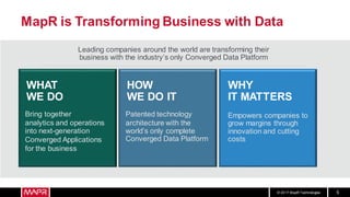 Mapr Statement An Introduction to the MapR Converged Data Platform | PDF