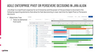 Enterprise Agility with Jira Align Part 2: Planning for Value | PDF