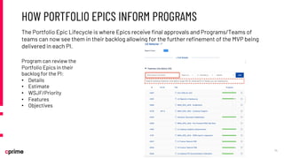 Enterprise Agility with Jira Align Part 3: Executing the Plan and ...