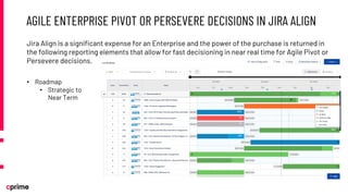 Enterprise Agility with Jira Align Part 3: Executing the Plan and ...