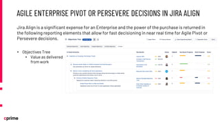Enterprise Agility with Jira Align Part 3: Executing the Plan and ...