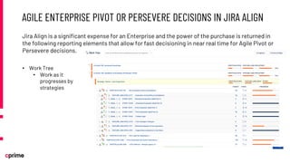 Enterprise Agility with Jira Align Part 3: Executing the Plan and ...