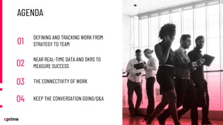 Enterprise Agility with Jira Align Part 3: Executing the Plan and ...