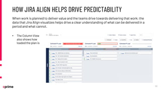 Enterprise Agility with Jira Align Part 3: Executing the Plan and ...