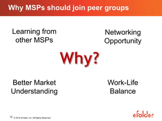 Why MSPs should join peer groups
© 2016 eFolder, Inc. All Rights Reserved.12
Learning from
other MSPs
Networking
Opportunity
Better Market
Understanding
Work-Life
Balance
 