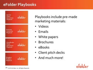 23 © 2016 eFolder, Inc. All Rights Reserved.
eFolder Playbooks
Playbooks include pre-made
marketing materials:
• Videos
• Emails
• White papers
• Brochures
• eBooks
• Client pitch decks
• And much more!
 