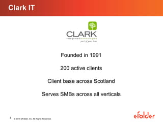 Clark IT
© 2016 eFolder, Inc. All Rights Reserved.4
Founded in 1991
200 active clients
Client base across Scotland
Serves SMBs across all verticals
 