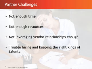 Partner Challenges
© 2016 eFolder, Inc. All Rights Reserved.
6
• Not enough time
• Not enough resources
• Not leveraging vendor relationships enough
• Trouble hiring and keeping the right kinds of
talents
 