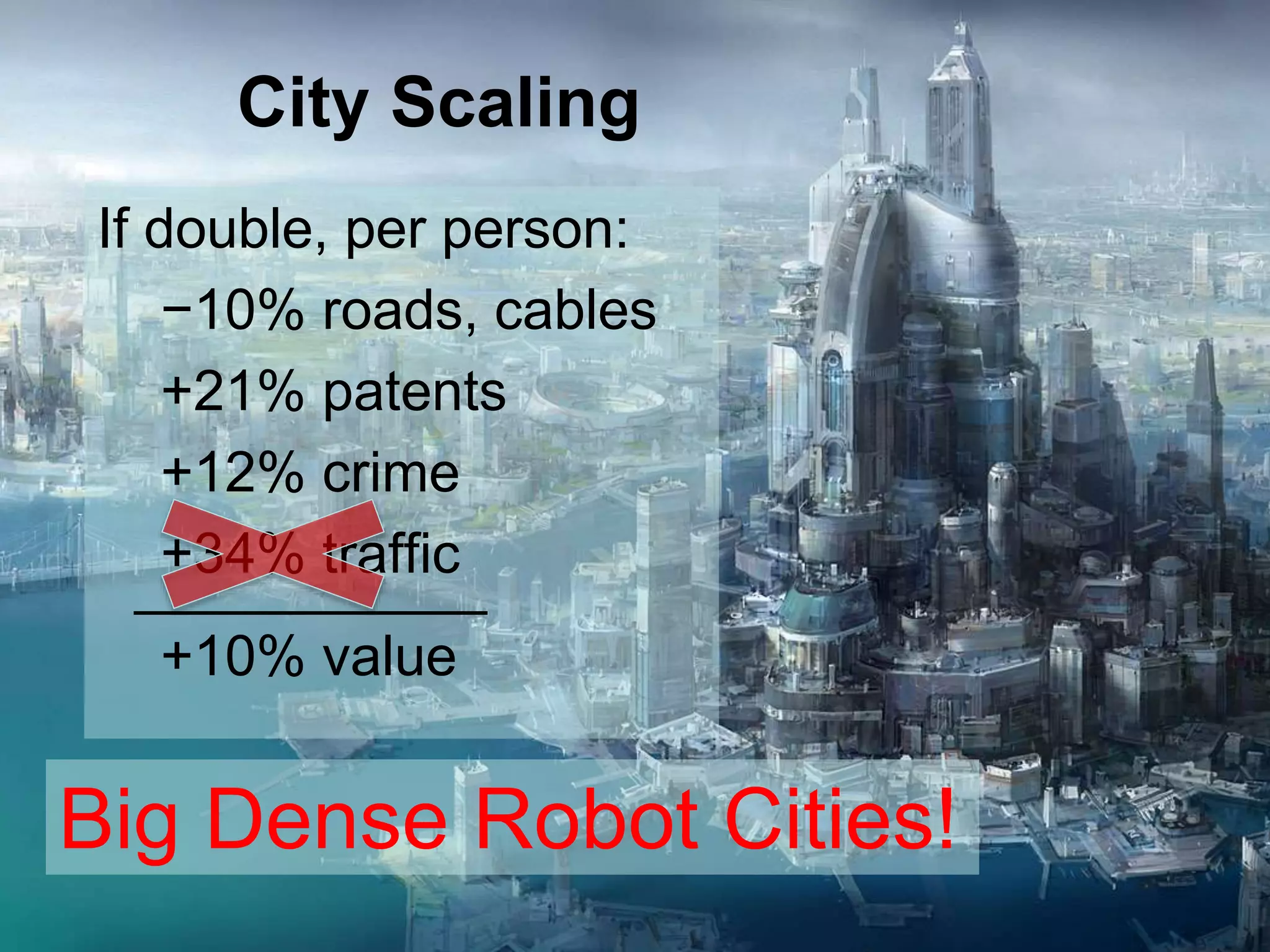 City Scaling
If double, per person:
−10% roads, cables
+21% patents
+12% crime
+34% traffic
+10% value
Big Dense Robot Cities!
 