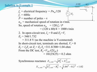 Solution to Example 1
1.
fe = electrical frequency = Pnm/120
fe = 60Hz
P = number of poles = 4
nm = mechanical speed of rotation in r/min.
So, speed of rotation nm = 120 fe / P
= (120 x 60)/4 = 1800 r/min
2. In open-circuit test, Ia = 0 and Ef =Vt
Ef = 540/1.732
= 311.8 V (as the machine is Y-connected)
In short-circuit test, terminals are shorted, Vt = 0
Ef = IaZs or Zs = Ef /Ia =311.8/300=1.04 ohm
From the DC test, Ra=VDC/(2IDC)
= 10/(2X25) = 0.2 ohm
Synchronous reactance 2
,
2
, satsasats XRZ 
02.12.004.1 2222
,,  asatssats RZX
Ia
Ef
Vt
j1.02 0.2
+
+
 