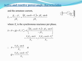 Active and reactive power-angle characteristics
Pm
Pe, Qe
Vt
and the armature current,
 
s
ftf
s
t
_
f
_
a
_
jX
sinjEVcosE
jX
VE
I
dd



where Xs is the synchronous reactance per phase.
 
s
tft
s
ft
s
tft
s
ft
s
ftf
t
*
a
_
t
_
X
VcosEV
Q
&
X
sinEV
P
X
VcosEV
j
X
sinEV
jX
sinjEVcosE
VIVjQPS
2
2
d

d

d

d










dd

 