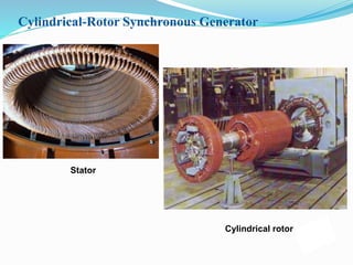 Cylindrical-Rotor Synchronous Generator
Stator
Cylindrical rotor
 