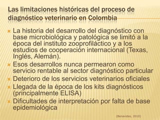La epidemiología de las alteraciones reproductivas en ganado de leche(Benavides, 2010)