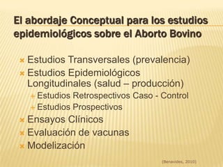 Brecha a cubrirExiste un muy importante vacío de información sobre esta problemática en el país lo que conduce a que los intentos por establecer medidas de control de las pérdidas sean empíricos y consecuentemente poco eficaces
