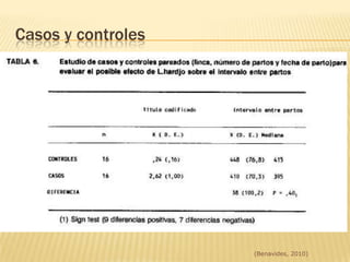 Escaso desarrollo técnico científico