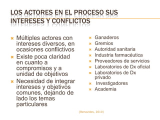 Resumen Dx principales causas de abortos en bovinos (Blood et al., 1988)(Benavides, 2010)