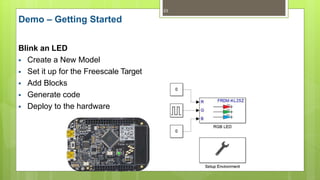 Demo – Getting Started
23
Blink an LED
 Create a New Model
 Set it up for the Freescale Target
 Add Blocks
 Generate code
 Deploy to the hardware
 