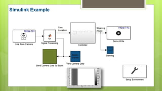 Simulink Example
 