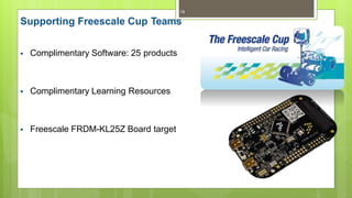 Supporting Freescale Cup Teams
14
 Complimentary Software: 25 products
 Complimentary Learning Resources
 Freescale FRDM-KL25Z Board target
 