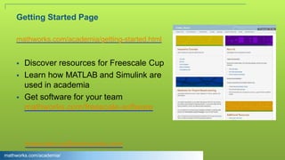 Getting Started Page
mathworks.com/academia/getting-started.html
 Discover resources for Freescale Cup
 Learn how MATLAB and Simulink are
used in academia
 Get software for your team
mathworks.com/freescale-software
mathworks.com/academia/
freescalecup@mathworks.com
 