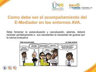 Debe fomentar la autoevaluación y coevaluación, además, deberá
recordar periódicamente a sus estudiantes la necesidad de guiarse por
la rubrica evaluativa
Como debe ser el acompañamiento del
E-Mediador en los entornos AVA.
 