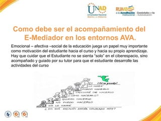 Emocional – afectiva –social de la educación juega un papel muy importante
como motivación del estudiante hacia el curso y hacia su propio aprendizaje.
Hay que cuidar que el Estudiante no se sienta “solo” en el ciberespacio, sino
acompañado y guiado por su tutor para que el estudiante desarrolle las
actividades del curso
Como debe ser el acompañamiento del
E-Mediador en los entornos AVA.
 