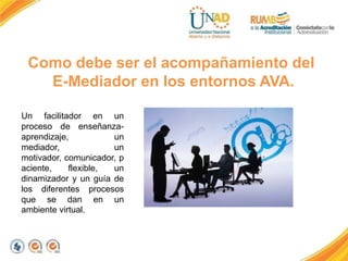 Como debe ser el acompañamiento del
E-Mediador en los entornos AVA.
Un facilitador en un
proceso de enseñanza-
aprendizaje, un
mediador, un
motivador, comunicador, p
aciente, flexible, un
dinamizador y un guía de
los diferentes procesos
que se dan en un
ambiente virtual.
 