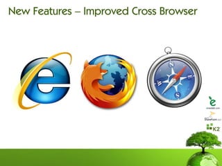 New Features – Improved Cross Browser
 