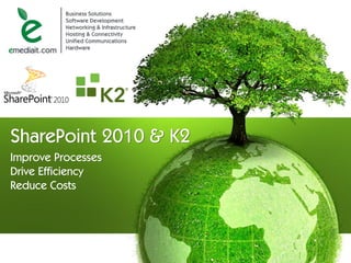 SharePoint 2010 & K2
Improve Processes
Drive Efficiency
Reduce Costs
 