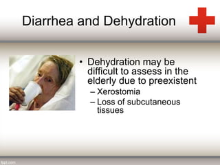 Diarrhea and Dehydration 
• Dehydration may be 
difficult to assess in the 
elderly due to preexistent 
– Xerostomia 
– Loss of subcutaneous 
tissues 
 