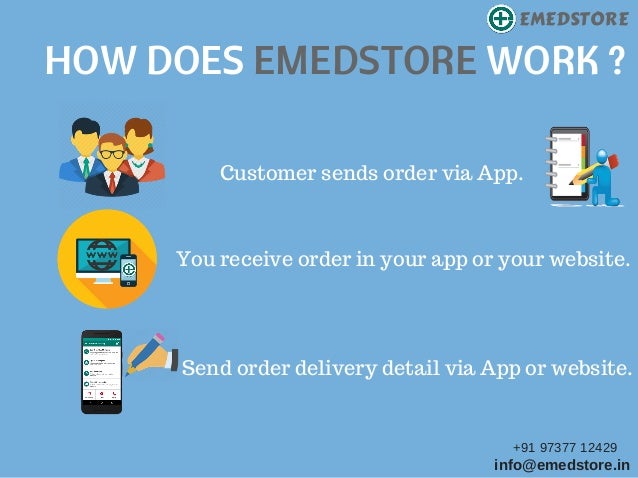 slideshare app