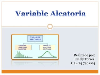 Realizado por:
Emely Torres
C.I.- 24.736.604