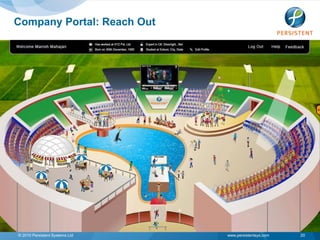 Company Portal: Reach Out




© 2010 Persistent Systems Ltd   www.persistentsys.com   20
 