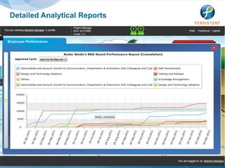 Detailed Analytical Reports




© 2010 Persistent Systems Ltd   www.persistentsys.com   26
 