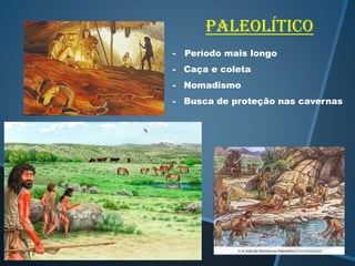 Paleolítico
-

Período mais longo

- Caça e coleta
- Nomadismo
- Busca de proteção nas cavernas

 