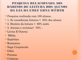 PESQUISA RELACIONADA AOS
    HÁBITOS DE LEITURA DOS ALUNOS
     DA EJA DA EMEF ERNA WÜRTH
 Pesquisa realizada com 100 alunos.
 1. Se consideram leitores = 50% dos alunos

 2. Horário da leitura = 80% noite

 3. Jornais e revistas= 70% :

 Livros E Outros:

 Bíblia

 Espíritas

 Romances

 Saga Crepúsculo

 Gibis

 Poemas

 Crônicas
 