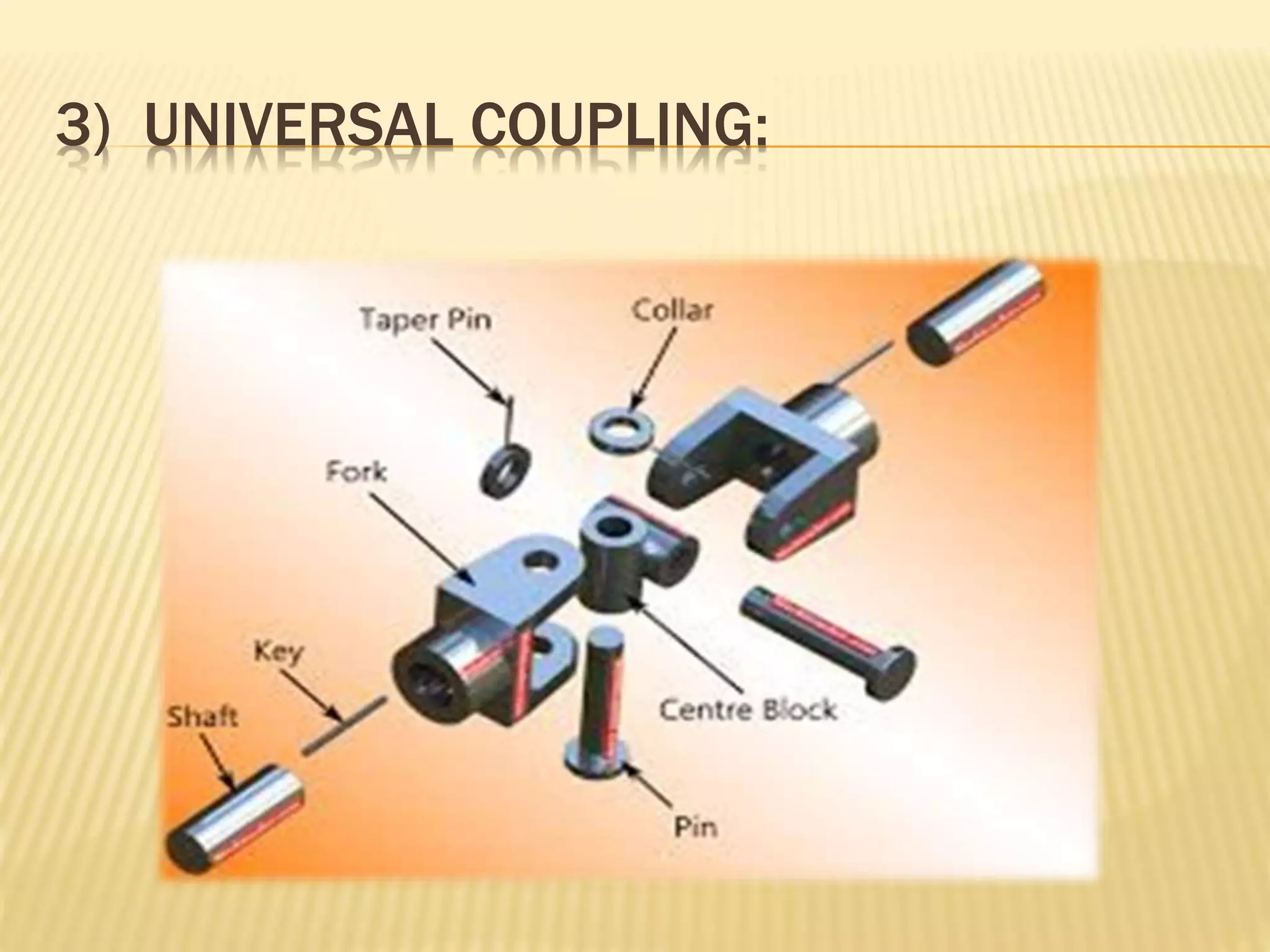 3) UNIVERSAL COUPLING:
 