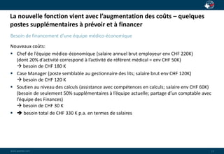 La nouvelle fonction vient avec l’augmentation des coûts – quelques 
postes supplémentaires à prévoir et à financer 
wwwwww..ppaaiaiannete.tc.ocmom 
13 
Besoin de financement d’une équipe médico-économique 
Nouveaux coûts: 
 Chef de l’équipe médico-économique (salaire annuel brut employeur env CHF 220K) 
(dont 20% d’activité correspond à l’activité de référent médical = env CHF 50K) 
 besoin de CHF 180 K 
 Case Manager (poste semblable au gestionnaire des lits; salaire brut env CHF 120K) 
 besoin de CHF 120 K 
 Soutien au niveau des calculs (assistance avec compétences en calculs; salaire env CHF 60K) 
(besoin de seulement 50% supplémentaires à l’équipe actuelle; partage d’un comptable avec 
l’équipe des Finances) 
 besoin de CHF 30 K 
  besoin total de CHF 330 K p.a. en termes de salaires 
 