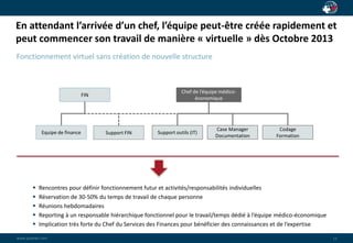 En attendant l’arrivée d’un chef, l’équipe peut-être créée rapidement et 
peut commencer son travail de manière « virtuelle » dès Octobre 2013 
wwwwww..ppaaiaiannete.tc.ocmom 
15 
Fonctionnement virtuel sans création de nouvelle structure 
FIN 
Support FIN 
Chef de l’équipe médico-économique 
Codage 
Formation 
Case Manager 
Documentation 
Equipe de finance Support outils (IT) 
 Rencontres pour définir fonctionnement futur et activités/responsabilités individuelles 
 Réservation de 30-50% du temps de travail de chaque personne 
 Réunions hebdomadaires 
 Reporting à un responsable hiérarchique fonctionnel pour le travail/temps dédié à l’équipe médico-économique 
 Implication très forte du Chef du Services des Finances pour bénéficier des connaissances et de l’expertise 
 