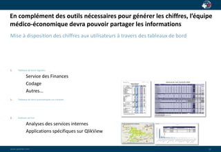 En complément des outils nécessaires pour générer les chiffres, l’équipe 
médico-économique devra pouvoir partager les informations 
wwwwww..ppaaiaiannete.tc.ocmom 
19 
Mise à disposition des chiffres aux utilisateurs à travers des tableaux de bord 
1. Tableaux de bord réguliers 
– Service des Finances 
– Codage 
– Autres... 
1. Tableaux de bord automatiques sur Intranet 
2. Analyses ad-hoc 
– Analyses des services internes 
– Applications spécifiques sur QlikView 
 