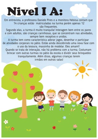 Em entrevista, a professora Daniele Pires e a monitora Heloisa contam que
14 crianças estão matriculadas na turma porém apenas 12
são frequentes.
Segundo elas, a turma é muito tranquila! Interagem bem entre os pares
e com adultos, são crianças carinhosas, que se concentram nas atividades,
sempre bem receptivo e unidos.
A turma tem como característica adorar jogos, desenhar e participar
de atividades corporais no pátio. Estão ainda descobrindo uma nova fase com
o uso da tesoura, massinha de modelar. Eles amam!!
Quando se trata de interação, não há problema com a turma. Costumam
brincar com outras turmas no pátio da escola e dividir seus brinquedos
tranquilamente. Além disso, algumas crianças terem
irmãos em outras salas!
Nivel I A:
 