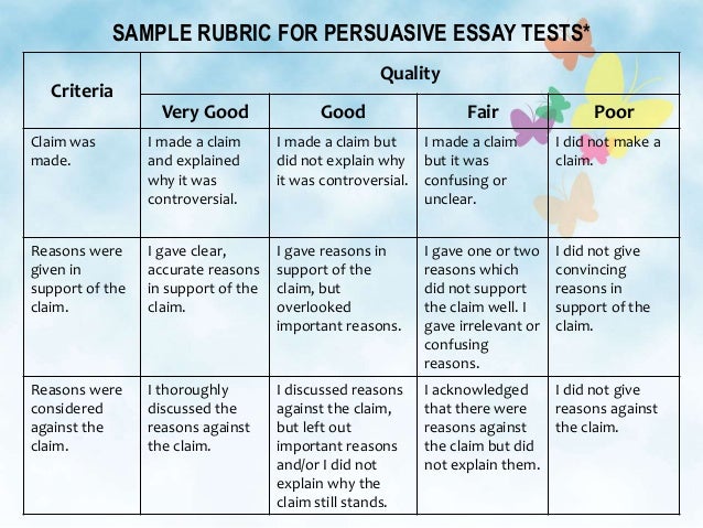 Rubric for an essay test