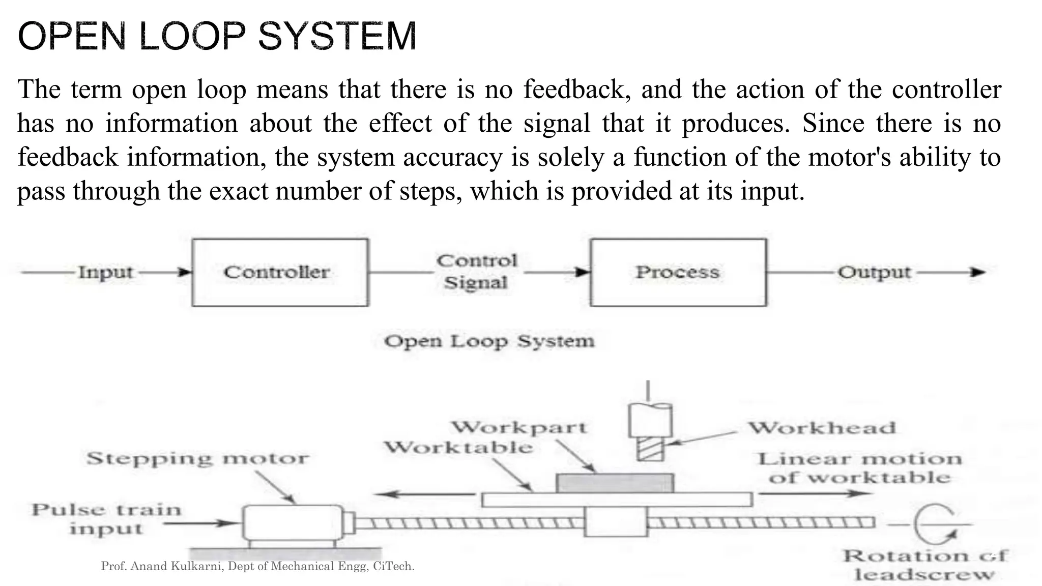 The term open loop means that there is no feedback, and the action of the controller
has no information about the effect of the signal that it produces. Since there is no
feedback information, the system accuracy is solely a function of the motor's ability to
pass through the exact number of steps, which is provided at its input.
2
Prof. Anand Kulkarni, Dept of Mechanical Engg, CiTech.
 