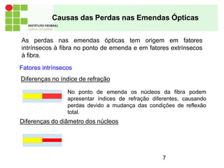 Causas das Perdas nas Emendas Ópticas
As perdas nas emendas ópticas tem origem em fatores
intrínsecos à fibra no ponto de emenda e em fatores extrínsecos
à fibra.
Fatores intrínsecos
Diferenças no índice de refração
No ponto de emenda os núcleos da fibra podem
apresentar índices de refração diferentes, causando
perdas devido a mudança das condições de reflexão
total.
Diferenças do diâmetro dos núcleos
7
 
