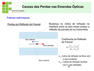 Fatores extrínsecos
Causas das Perdas nas Emendas Ópticas
Perdas por Reflexão de Fresnel
Raio incidente
Raio refratado
Raio refletido
Mudança no índice de refração na
interface entre os dois meios produz a
reflexão de parcela da luz transmitida.
Coeficiente de Reflexão
de Fresnel
R=
(n11 −n12 )²
(n11+n12)²
9
n11 -índice de refração da fibra com
o raio incidente.
n12 – índice de refração da fibra
com o raio refratado.
 