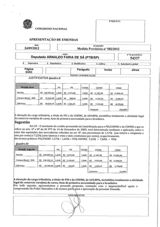 Emendas A MP 582/2012