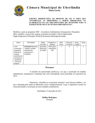 Câm ar a M uni c i pal de Ube r lândia
                                                  Minas Gerais



                      EMENDA MODIFICATIVA AO PROJETO DE LEI Nº 940/11 QUE
                      “ESTABELECE AS DIRETRIZES A SEREM OBSERVADAS NA
                      ELABORAÇÃO DA LEI ORÇAMENTÁRIA DO MUNICÍPIO PARA O
                      EXERCÍCIO DE 2012 E DÁ OUTRAS PROVIDÊNCIAS”.



Modifica a ação ao programa 1003 – Assistência Ambulatorial, Emergencial e Hospitalar
Meta: Ampliar o acesso dos usuários à atenção em média e Alta Complexidade
Órgão Responsável Principal: 09.00.00 Secretaria Municipal de Saúde


    Ações           Prioridades       Órgão       Produto/Un.   Meta     Despesas    Desp.     Total
                                     Executor       Medida      Física   Correntes   Capital
 1162–          Construir/Reformar   Secretaria   M2/Constr/      1          0         1        1
 Construção,    /Ampliar unidade     Municipal    Ampl/Refor
 ampliação,     ambulatorial,        de Saúde        /M2
 reforma de     emergencial e
 unidade        hospitalar.
 ambulatorial
 emergencial
 e hospitalar
 – Recursos
 próprios

                                             Mensagem

                     A emenda ora apresentada justifica-se, vez que a construção de unidade
ambulatorial, emergencial e hospitalar não está contemplada como prioridade no orçamento de
2012.


                     Outrossim, vislumbra-se na presente emenda o real interesse público, vez
que a demanda pela saúde no Município cresce vertiginosamente. Logo, é imperativo constar na
como prioridade a construção de mais unidades ambulatorias

                                  Uberlândia, 27 de junho de 2011.


                                        Delfino Rodrigues
                                             Vereador
 