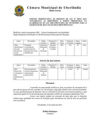Câm ar a M uni c i pal de Ube r lândia
                                                     Minas Gerais



                       EMENDA MODIFICATIVA AO PROJETO DE LEI Nº 940/11 QUE
                       “ESTABELECE AS DIRETRIZES A SEREM OBSERVADAS NA
                       ELABORAÇÃO DA LEI ORÇAMENTÁRIA DO MUNICÍPIO PARA O
                       EXERCÍCIO DE 2012 E DÁ OUTRAS PROVIDÊNCIAS”.



Modifica a ação ao programa 2001 – Ensino Fundamental com Qualidade
Órgão Responsável Principal: 07.00.00 Secretaria Municipal de Educação


    Ações           Prioridades          Órgão       Produto/Un.   Meta     Despesas    Desp.     Total
                                        Executor       Medida      Física   Correntes   Capital
 2044–          Formação                Secretaria     Docente      440       355         0       355
 Aperfeiçoam    continuada de           Municipal    Treinados /
 ento dos       profissionais da           de          Unidade
 docentes do    educação do ensino      Educação
 ensino         fundamental
 fundamental


                                        FONTE DE RECURSOS

    Ações           Prioridades           Órgão      Produto/Un.   Meta     Despesas    Desp.      Total
                                        Executor       Medida      Física   Correntes   Capital
 9001–          Internalização de       Secretaria                   0       14.645       0       14.645
 Reserva de     recursos financeiros,   Municipal
 contingência   regularização               de
 para           orçamentária.            finanças
 suplementaç
 ões

                                                Mensagem

                     A emenda ora apresentada justifica-se, pois, no projeto do orçamento há a
previsão de apenas 44 mil, somados aos 18 mil para a educação infantil com a mesma finalidade,
ou seja, aperfeiçoamento de docentes, tem-se o total de 62 mil reais com recursos próprios, o que
representa apenas 0,3% do total da pasta da educação e 0,06% do orçamento global para 2012.
                     Assim, esse aporte ajudará na execução da ação para que os docentes
tenham mais qualidade nos cursos de formação para executarem em sala de aula sua profissão
com excelência.

                                     Uberlândia, 27 de junho de 2011.


                                           Delfino Rodrigues
                                                Vereador
 